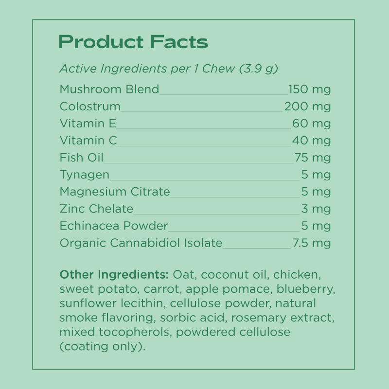 Allergy CBD Pet Treats