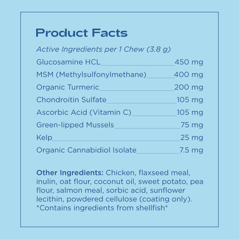 Mobility CBD Pet Treats